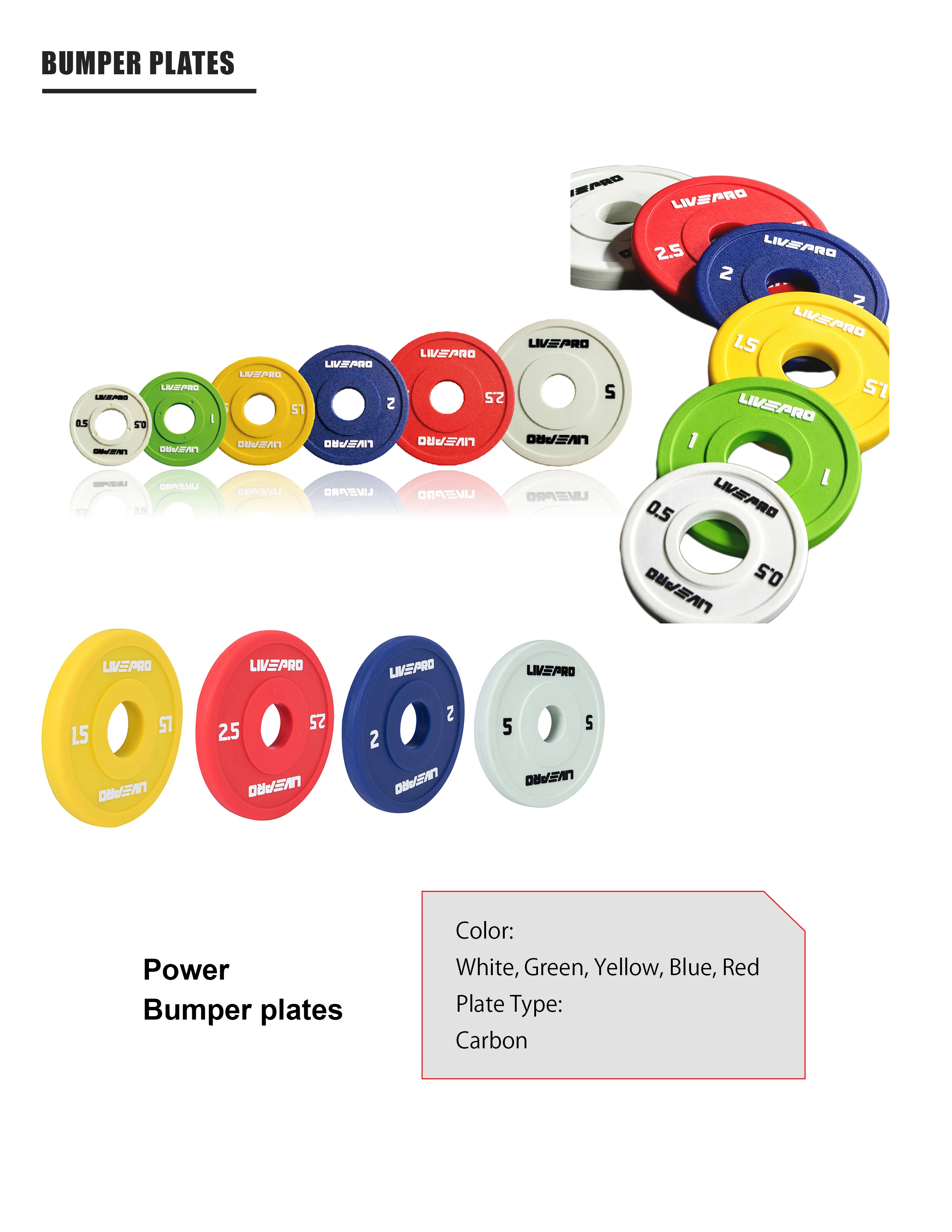 Bumper plates